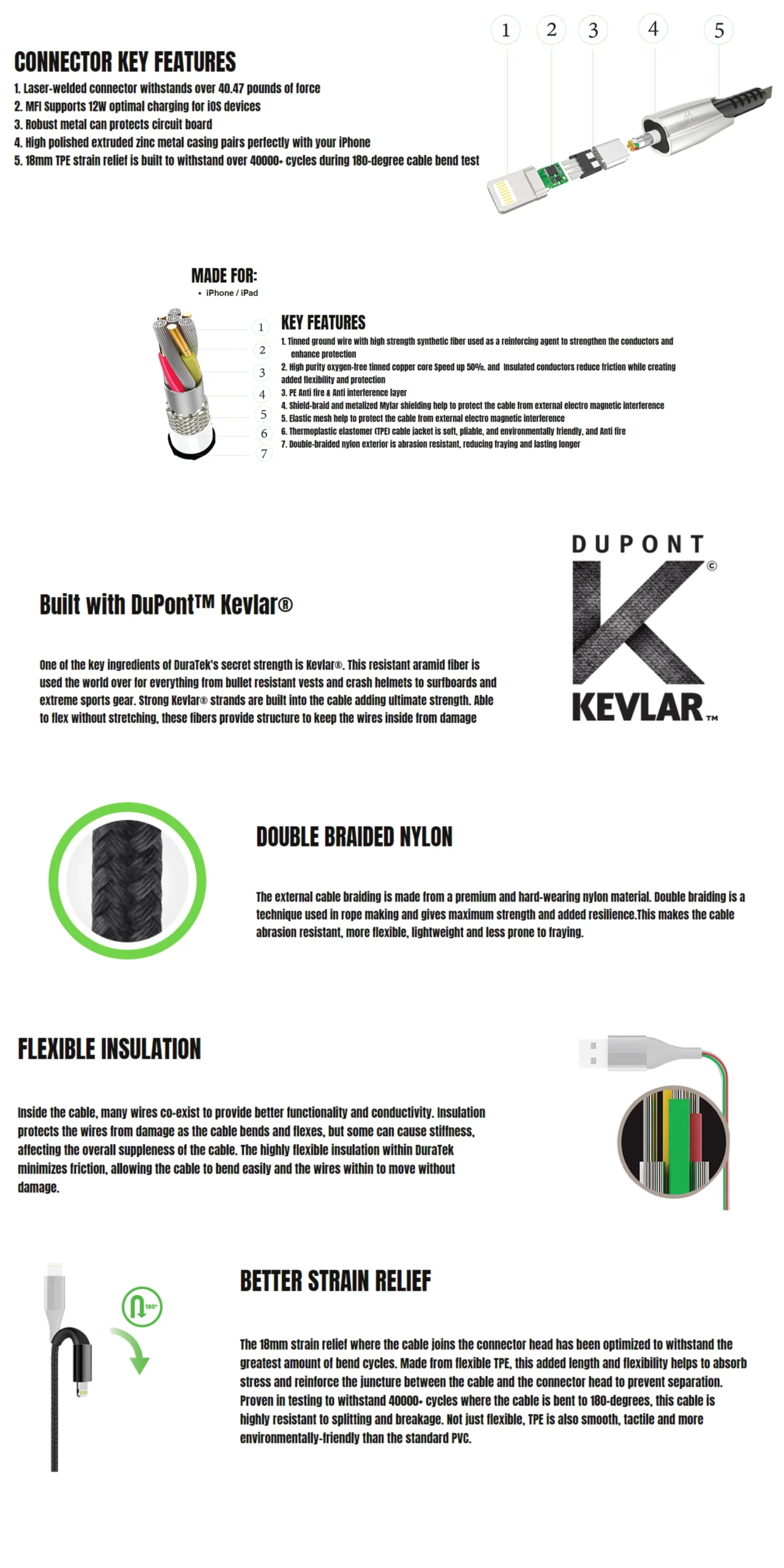 Type-C type c cable spark berry ceritified fast charging كيبل سبارك بيري تايب سي معتمد شحن سريع iphone mfi cerified genuie lightning usb ايفون ابل معتمد